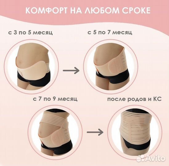 Бандаж для беременных и после родов