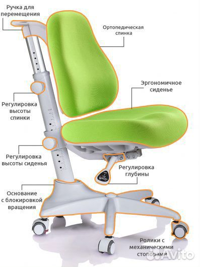 Кресло ортопедическое