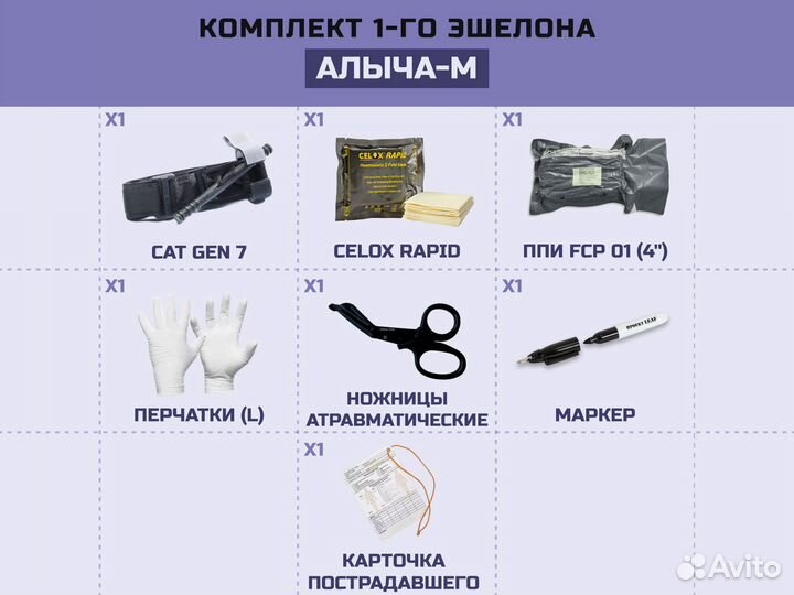 Индивидуальная тактическая аптечка