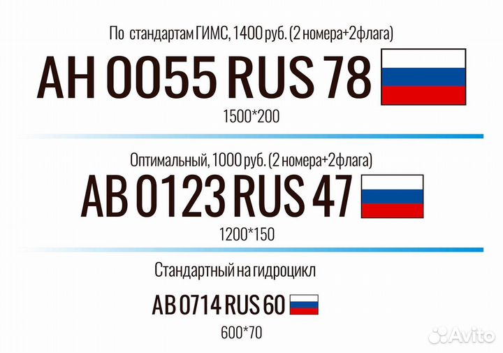 Номер на гидроцикл, лодку по стандартам гимс