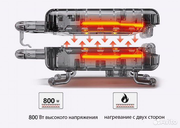 Вафельница