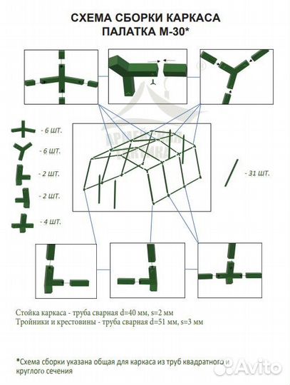 Каркасная палатка М-30 (30 мест)