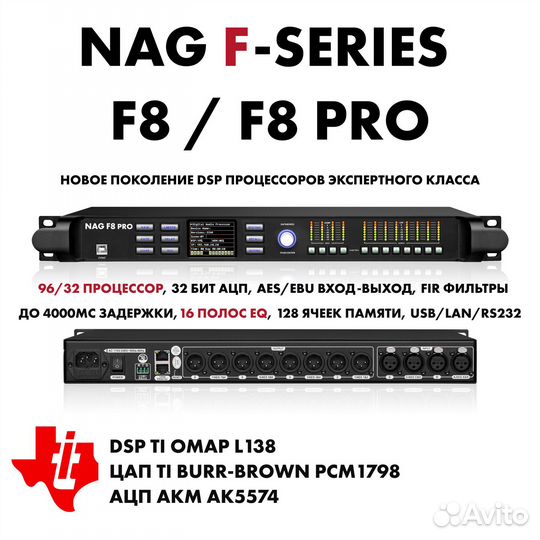 DSP процессор NAG series F