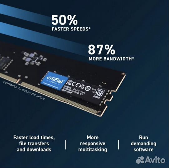 Озу Crucial DDR5 PC5 5600Mhz sodimm/24Гб