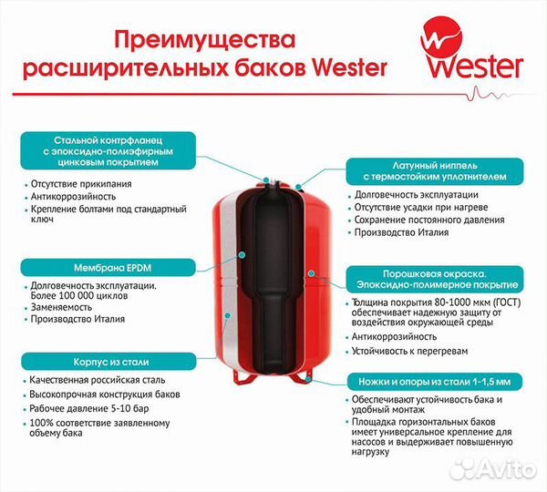 Гидроаккумулятор wester WAV 150л 10 бар