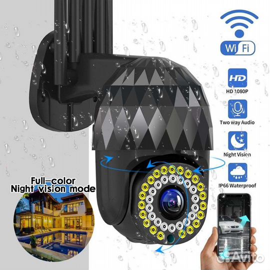 Wi-fi камера