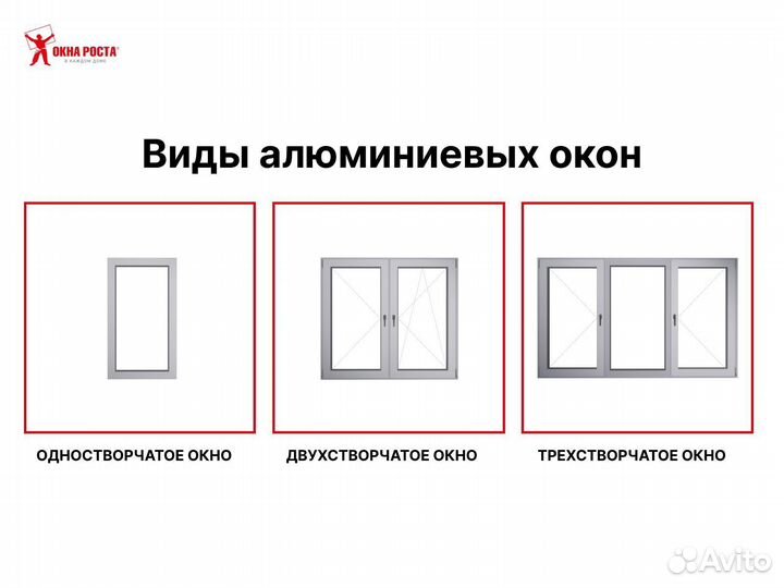 Алюминиевые окна