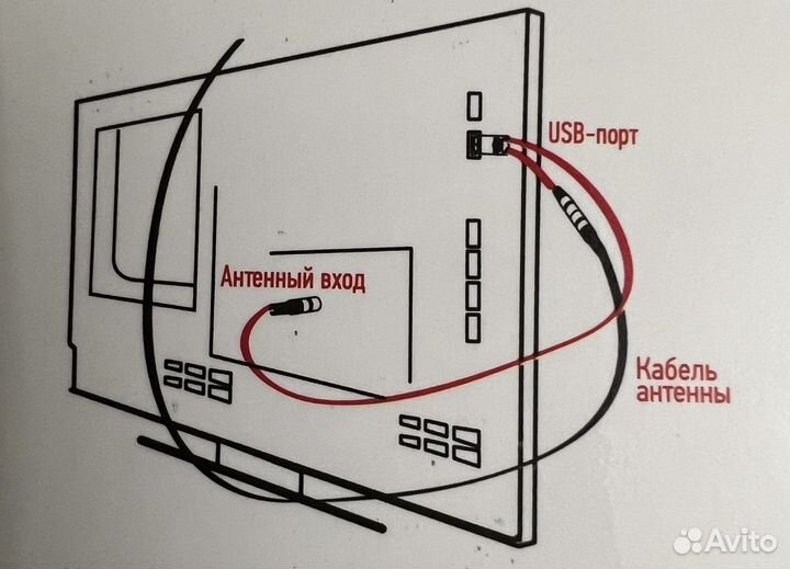 Усилитель тв сигнала USB (RX-450)