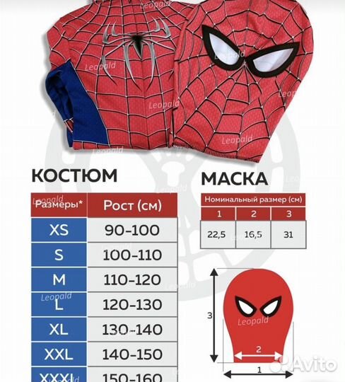 Костюм Человека паука