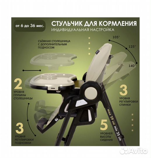 Стул для кормления