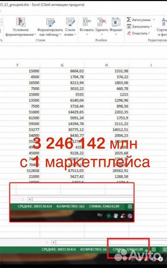 Действующий магазин под ключ на маркете