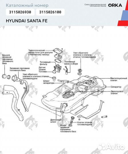 Бак Hyundai Santa Fe