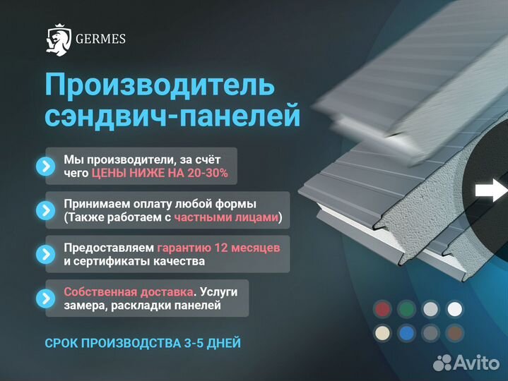 Сэндвич панели 50 мм