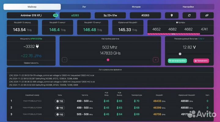 Прошивка Antminer S19J XP 151T