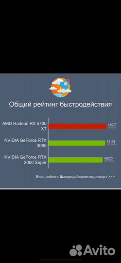 Игровой пк: Rx5700Xt+xeon 2650v4+32gb ddr4+SSD512