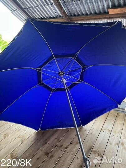 Торговые и пляжные зонты