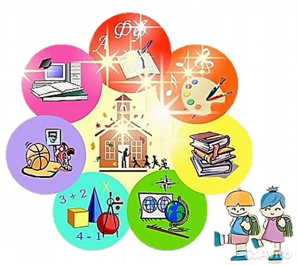 Школьный проект Презентация на заказ