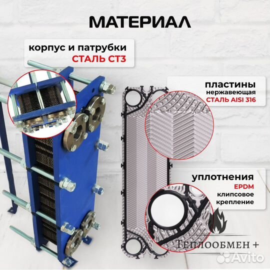 Теплообменник SN 14-20 для вентиляции 183кВт