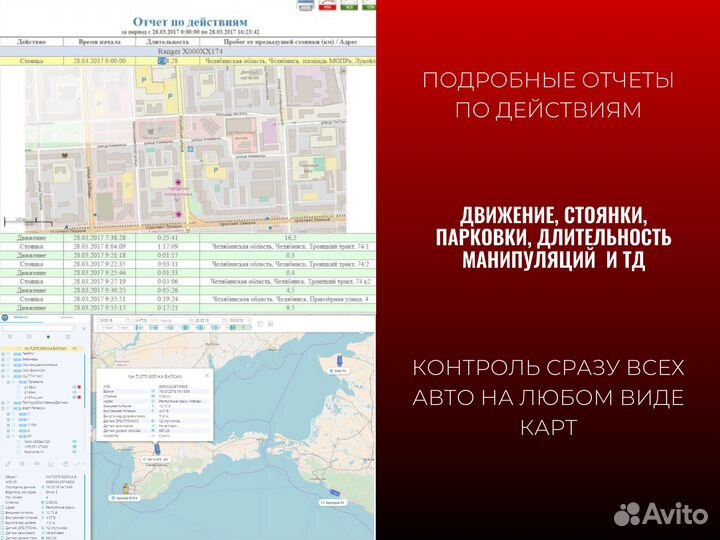 Подключение глонасс gps для транспорта