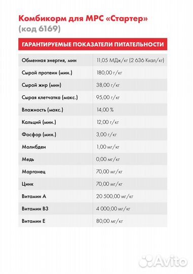 Комбикорм Пурина для мрс «Стартер»