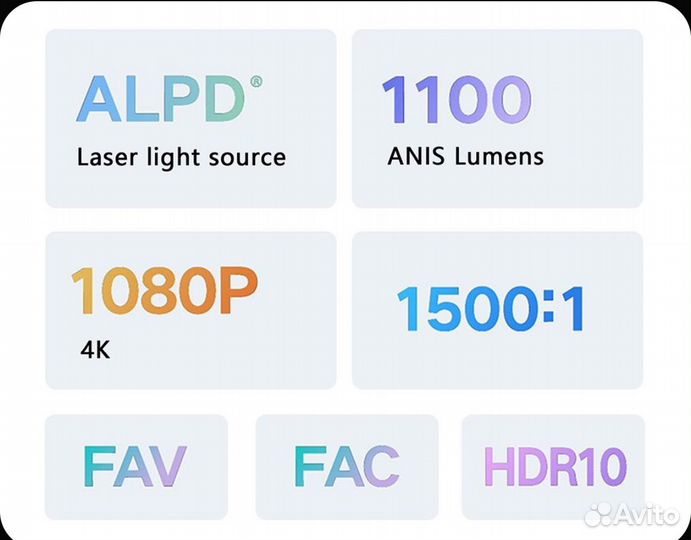 Лазерный проектор formovie S5, DLP