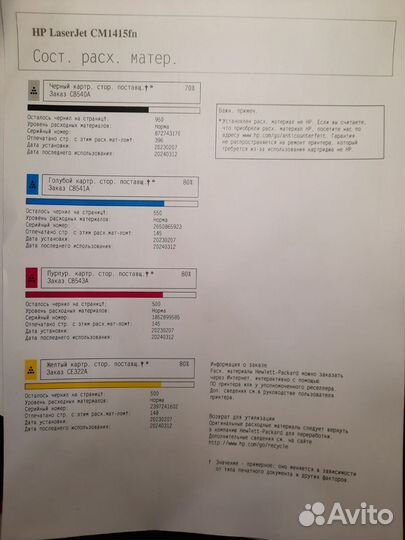 Цветной лазерный принтер мфу