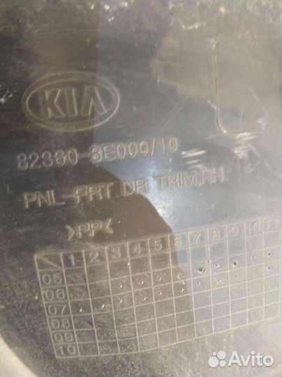 Обшивка двери передней правой Kia Sorento II реста