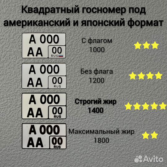 Изготовление дубликат гос номер Ярославль