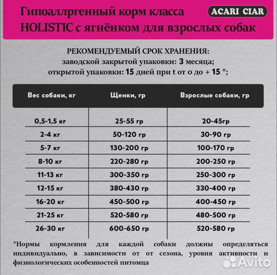 Корм для собак Acari Ciar DeLux