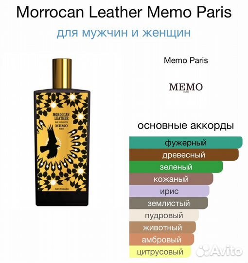 Memo Moroccan Leather 75 ml Оригинал