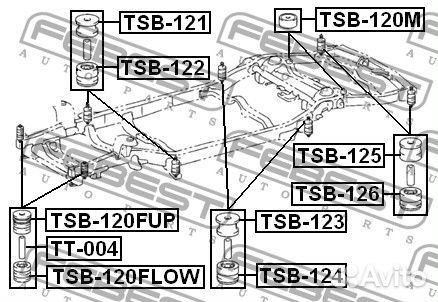 Подушка рамы