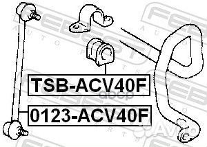 Тяга стабилизатора перед прав/лев 0123ACV40