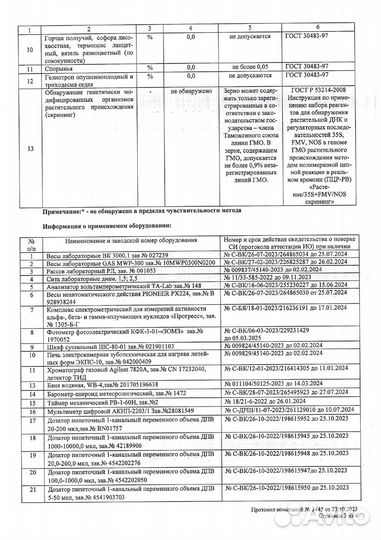 Гречиха Гречка