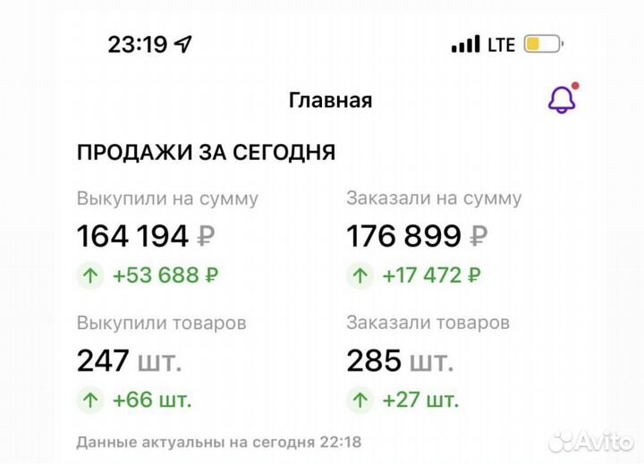 Продвижение на wildberries