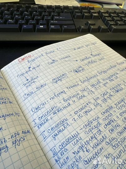 Написание конспектов, сочинений. Набор текста