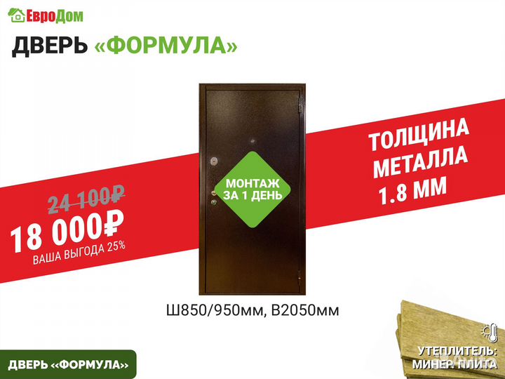 Двери входные