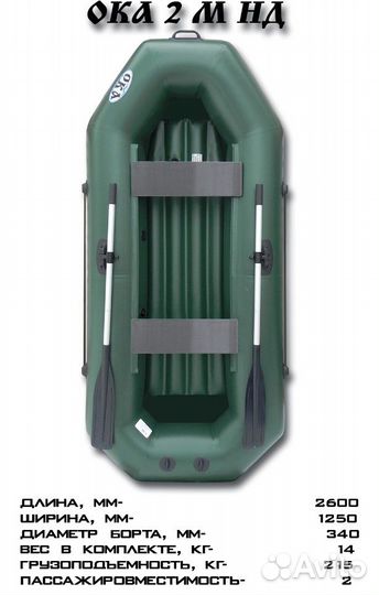 Лодка пвх