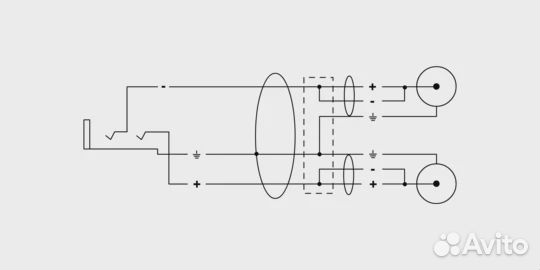 Кабель Cordial CFY 0,3 YCC