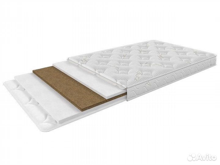 Топперы (ппу, кокос, латекс, мемори, холлофайбер)