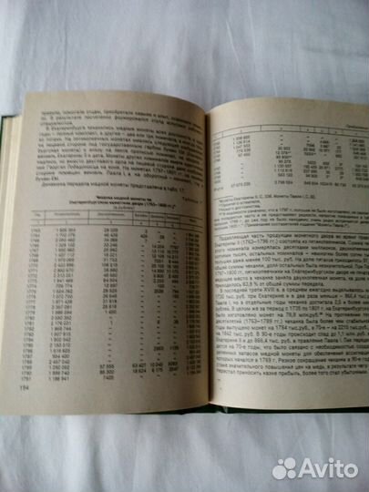 Русские деньги. Книга- каталог