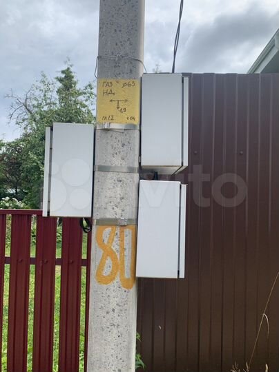 Участок 6 сот. (ИЖС)