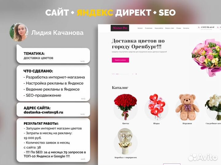 Яндекс Директ. Настройка, ведение. Реклама