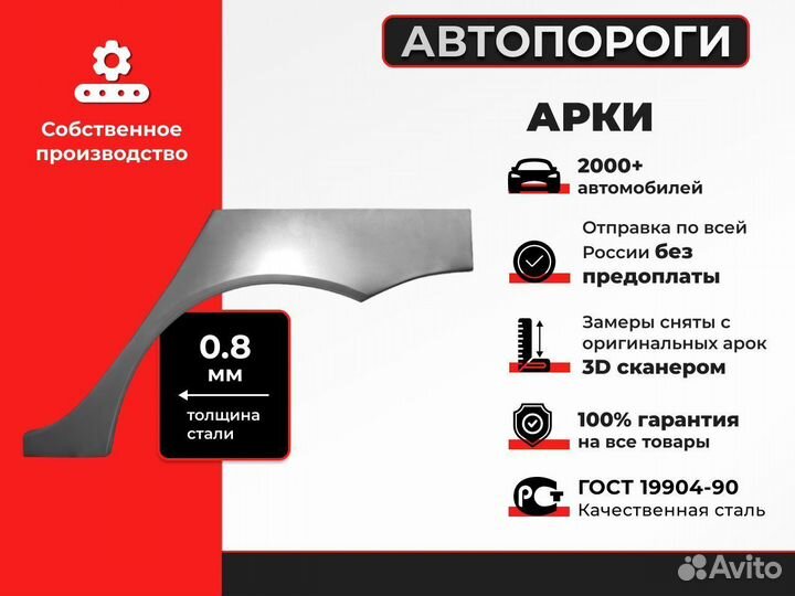 Комплект ремонтных арок Ford Mondeo 1 Седан