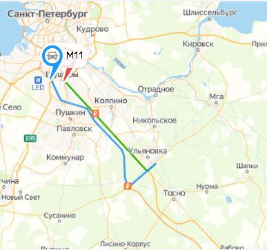 Участок 6 сот. (ИЖС)