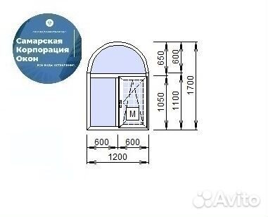 Окно пвх Пластиковое окно Алюминиевое остекление