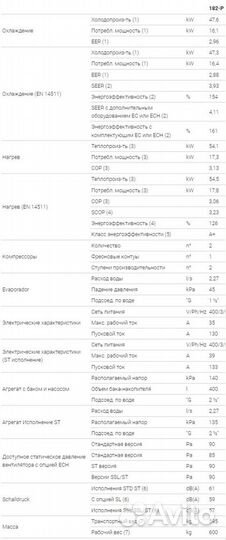 Чиллер Clint CHA/K/WP/SSL/ST 182-P IM/MN/AG 2013 г