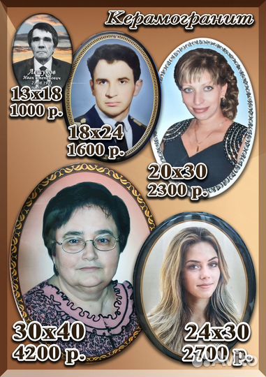 Портреты для памятников, фото на памятник