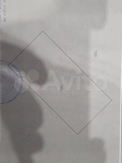 Участок 8,5 сот. (ИЖС)