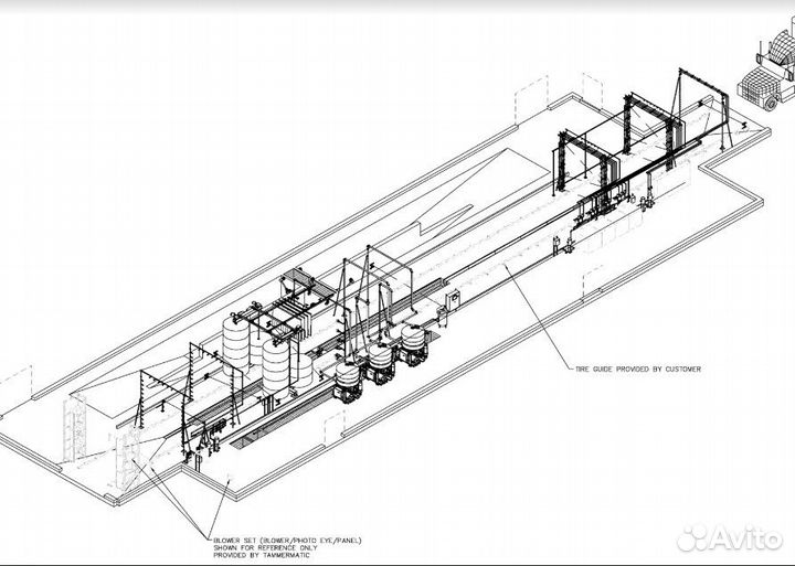 Автоматическая мойка проездного типа