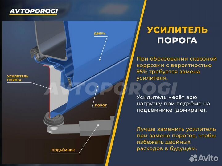 Ремонтные пороги Daewoo Lanos